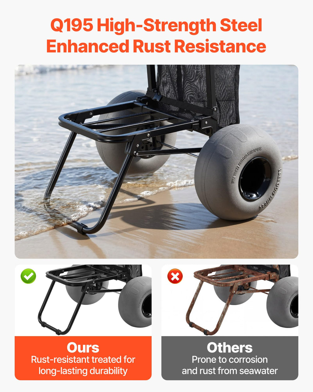 VEVOR adjustable handle extended to show 34"–45" ergonomic reach