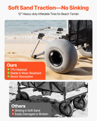 VEVOR beach dolly 12 inch balloon wheel close-up for smooth sand rolling