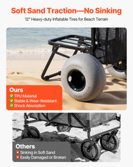 VEVOR close-up of 12-inch balloon wheel providing smooth sand rolling