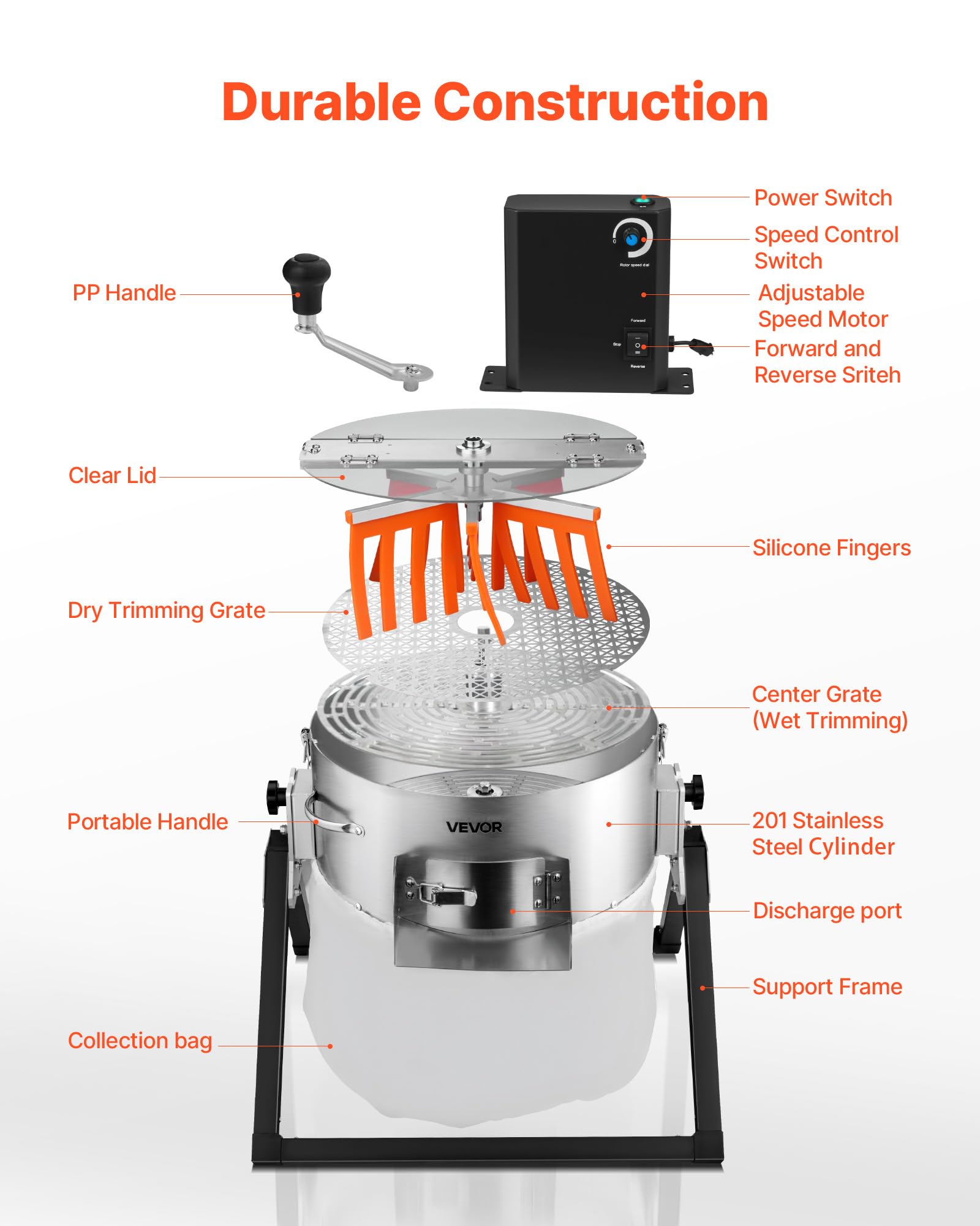 VEVOR brushless motor and speed control panel for adjustable, consistent cuts