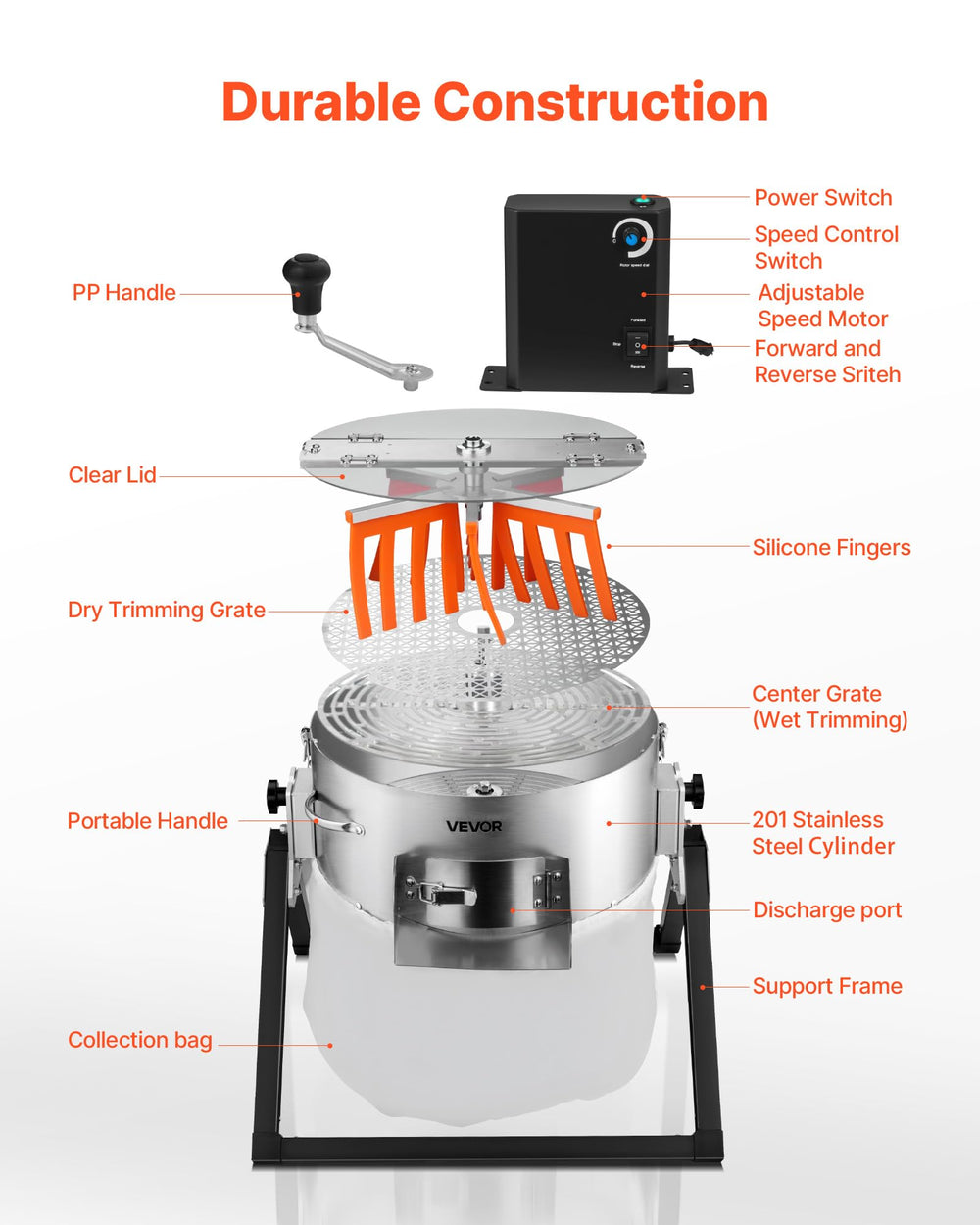 VEVOR brushless motor and speed control panel for adjustable, consistent cuts