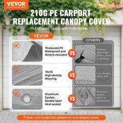 VEVOR close-up of double-layer heat-sealed seam proving reinforced durability