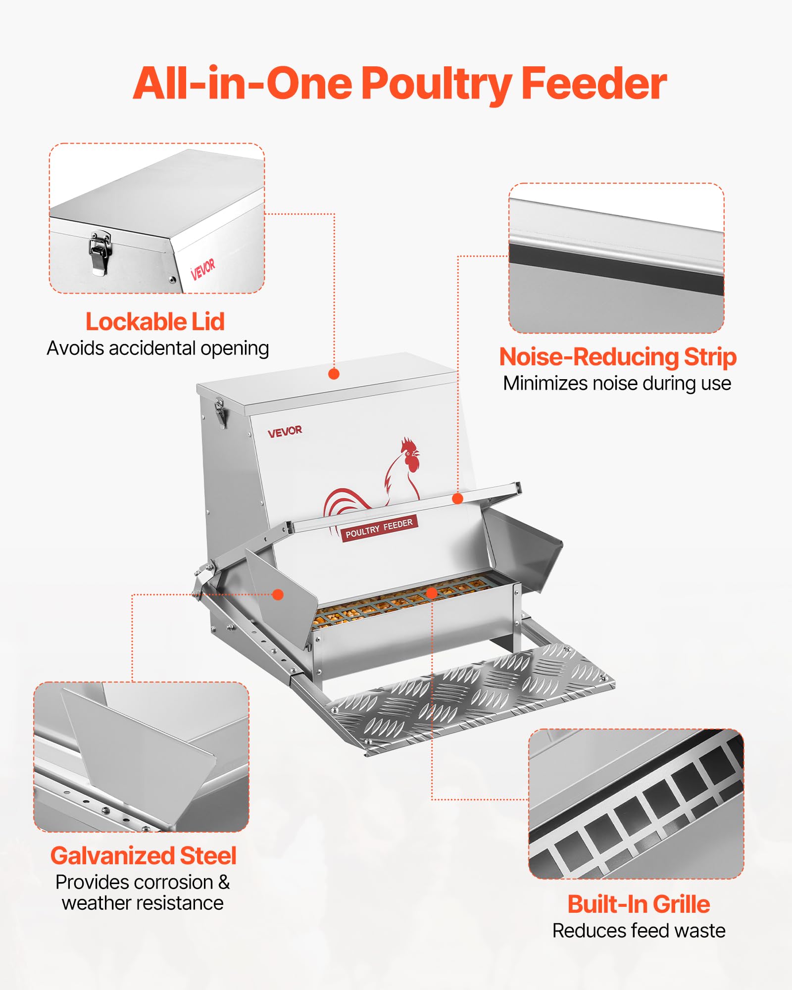 VEVOR capacity scale with 40 lb sack beside feeder benefit: shows large storage, fewer refills