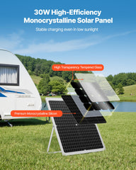 VEVOR close-up of monocrystalline cells and tempered glass highlighting efficient light capture