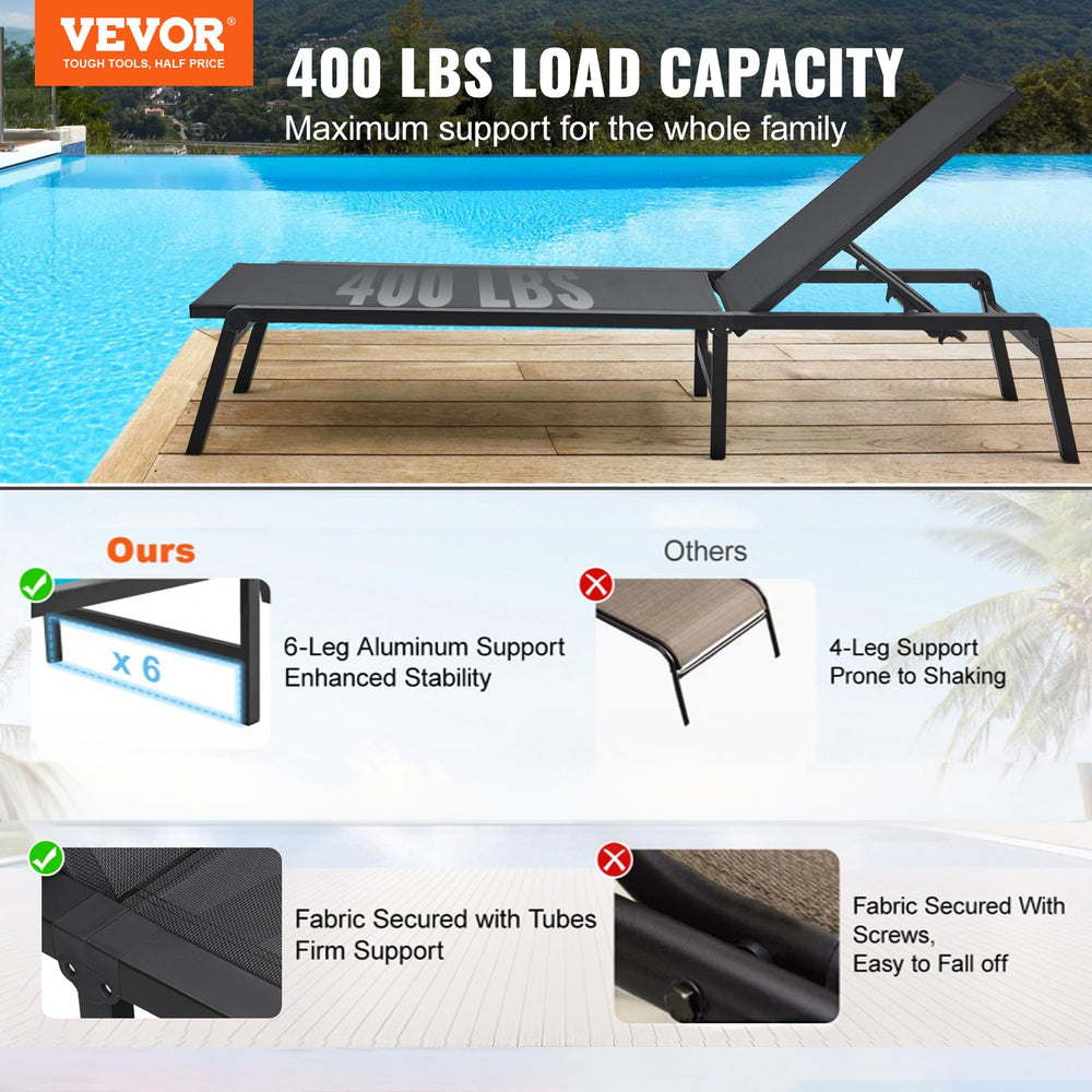 VEVOR side profile highlighting adjustable angles and stable support benefit