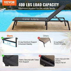 VEVOR side profile highlighting adjustable angles and stable support benefit