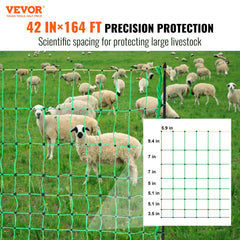 VEVOR close-up of PE mesh and conductive lines highlighting durability