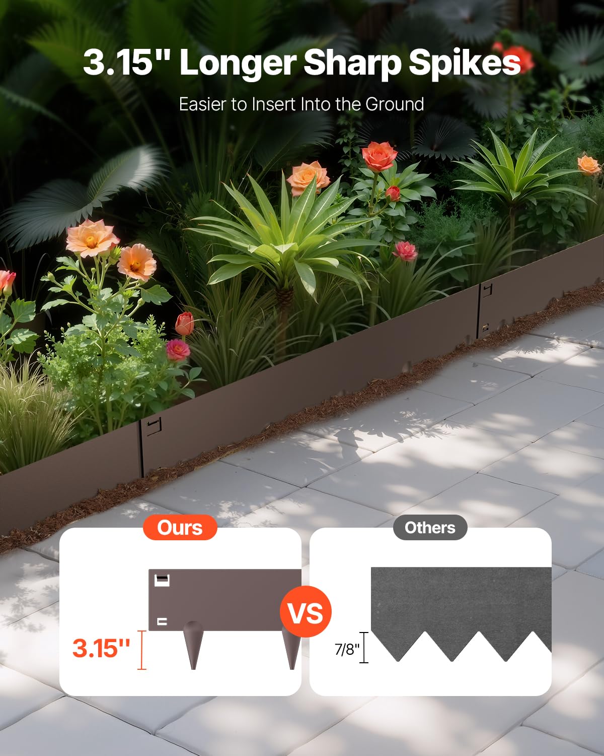 VEVOR close-up galvanized steel texture showing rust-resistant finish advantage