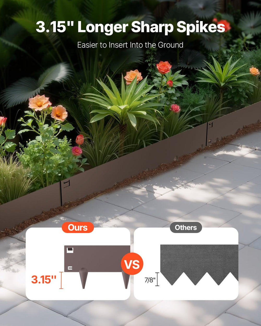 VEVOR close-up galvanized steel texture showing rust-resistant finish advantage