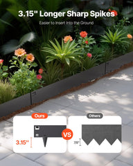 VEVOR close-up of galvanized steel texture displaying rust-resistant protection benefit