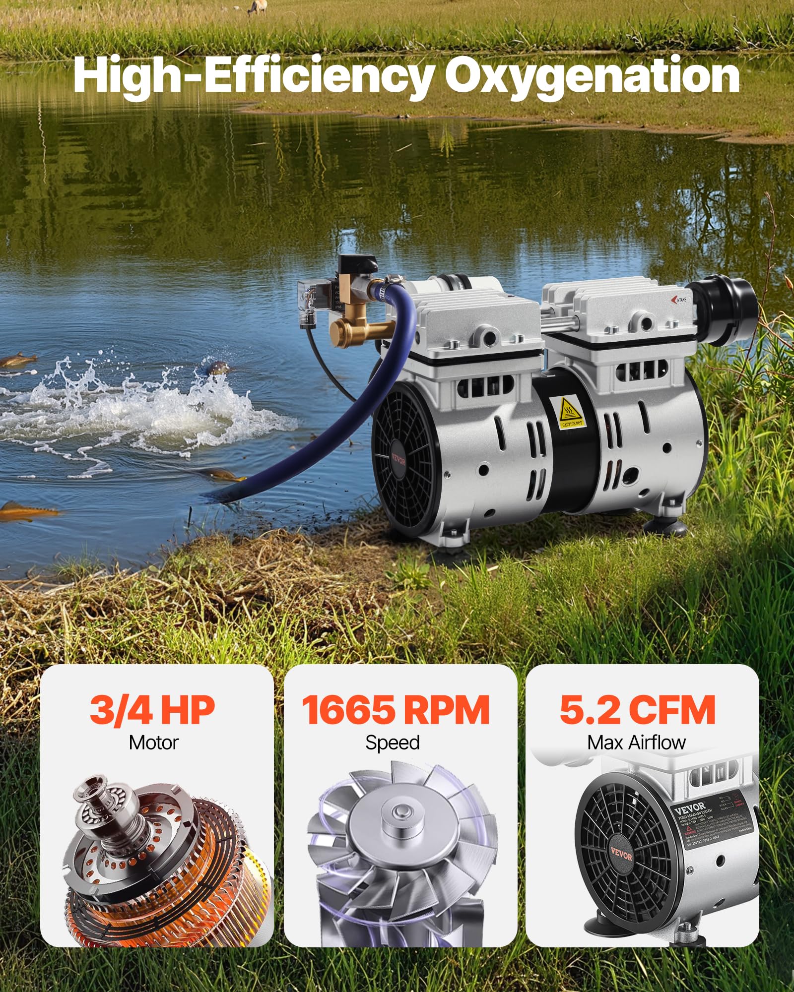 VEVOR compressor dimensions close-up showing compact size and durable housing for flexible placement