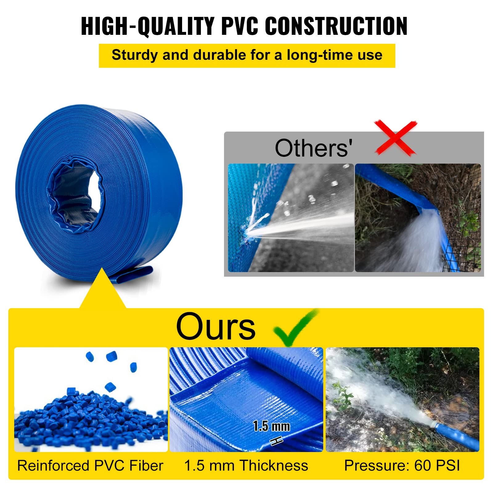 VEVOR close-up braided PVC fabric showing reinforced durability and abrasion resistance