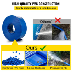 VEVOR close-up braided PVC fabric showing reinforced durability and abrasion resistance