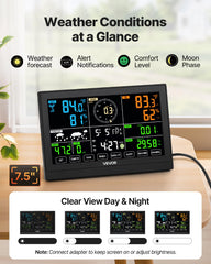 VEVOR indoor display side profile with adjustable brightness advantage