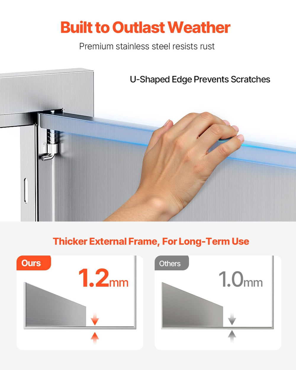 VEVOR ergonomic zinc alloy handle detail for easy grip and quick opening