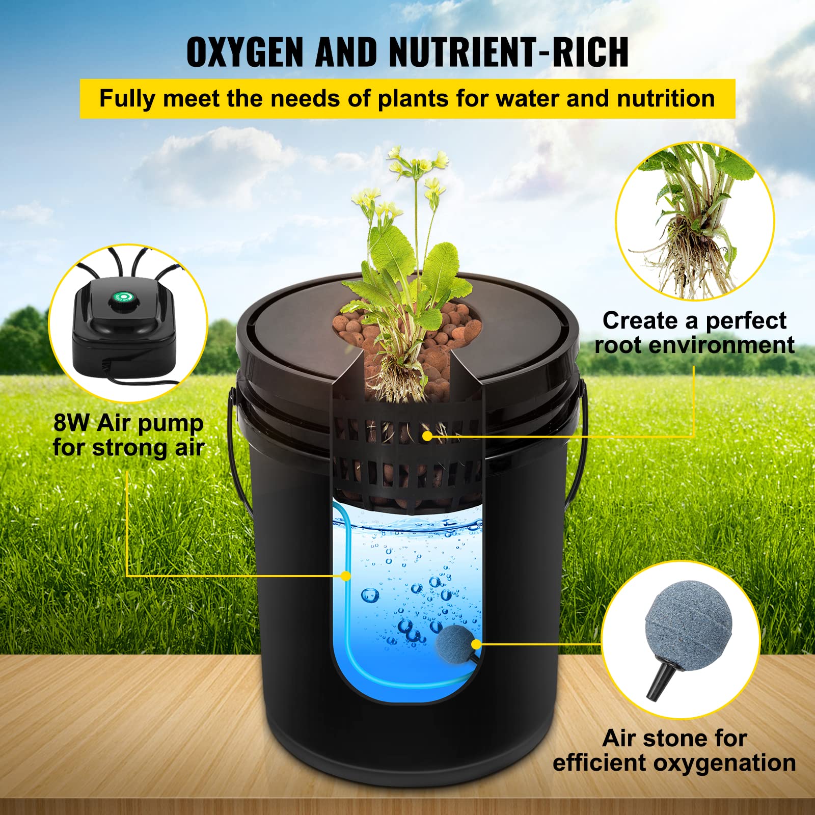 VEVOR visible root development near bucket side illustrating healthy roots