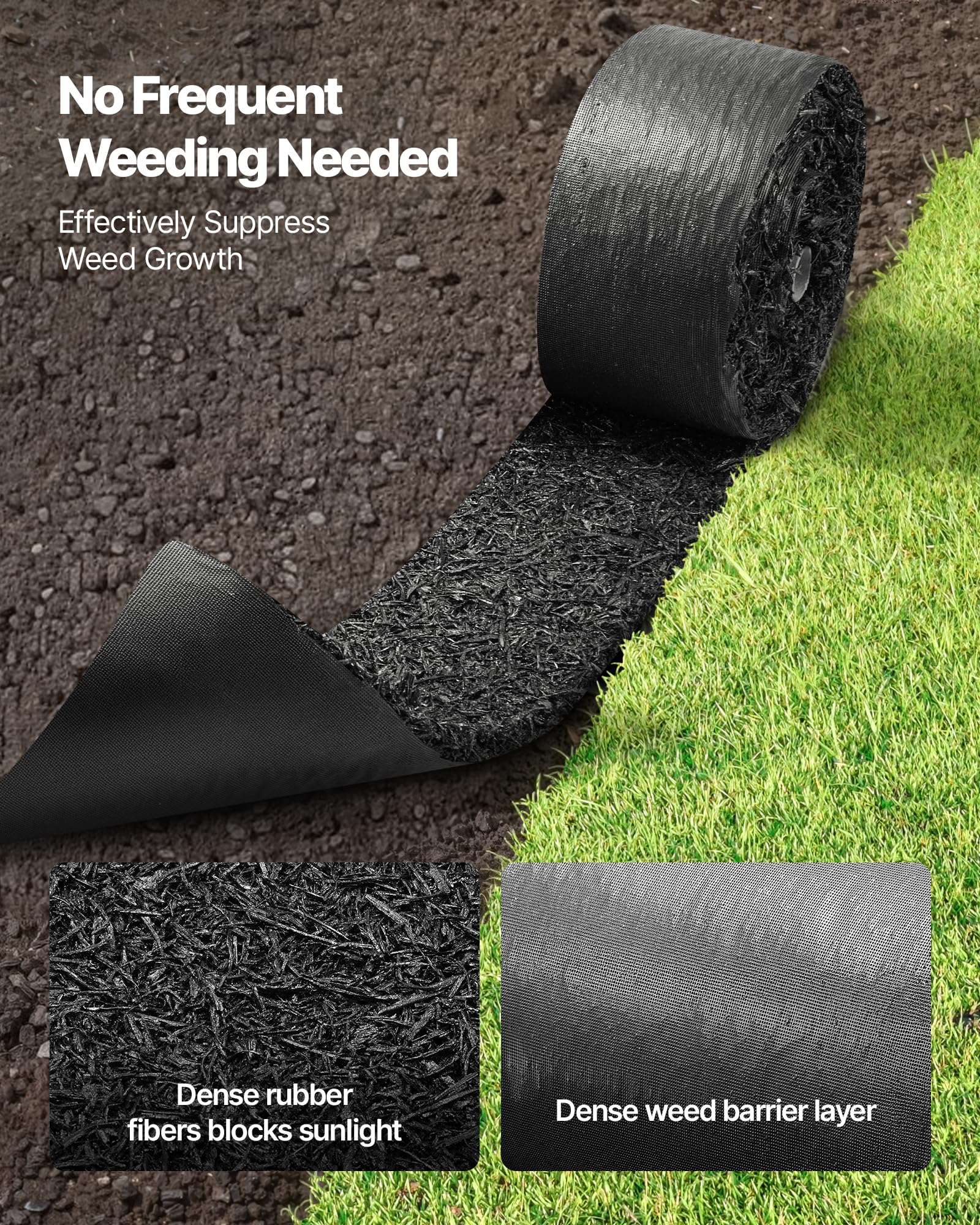 VEVOR edge profile cutaway showing reinforced backing and tear-resistant construction