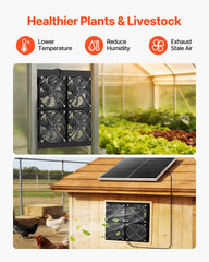VEVOR double-layer metal guard detail protecting fans and reducing debris entry for longevity