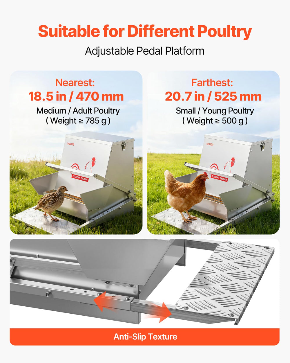 VEVOR feed grilles and dispense opening benefit: reduces scattering and waste