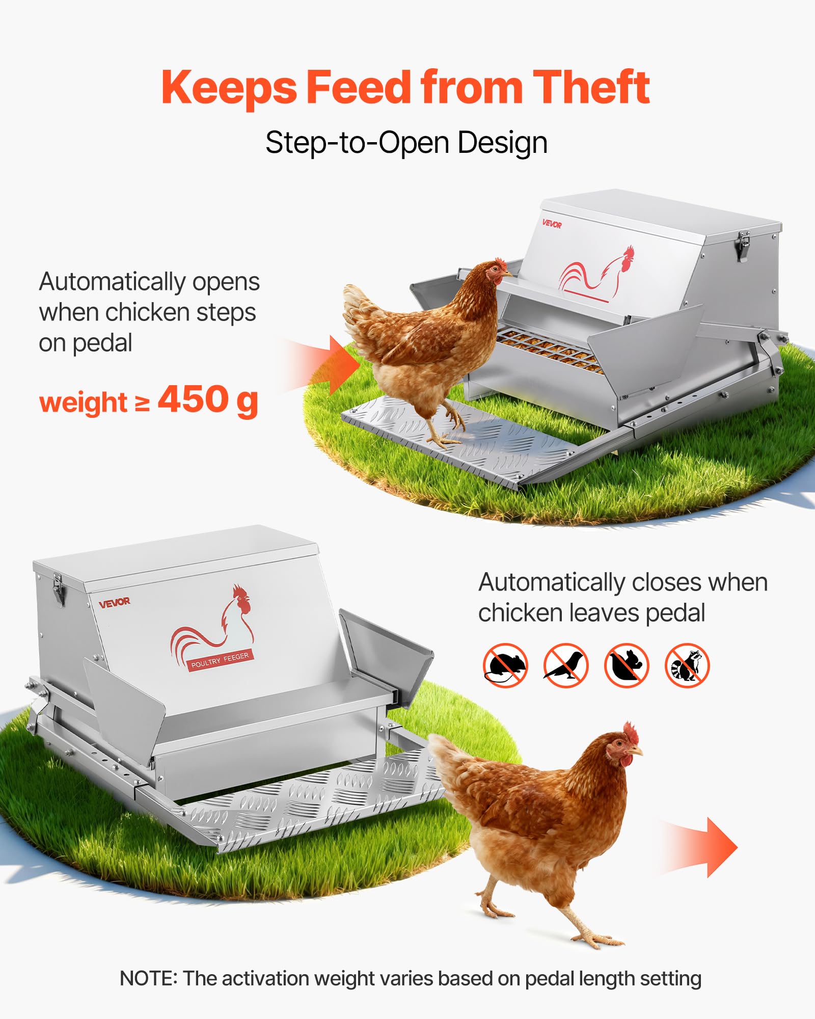 VEVOR feeder lockable lid close-up preventing rodents and securing feed