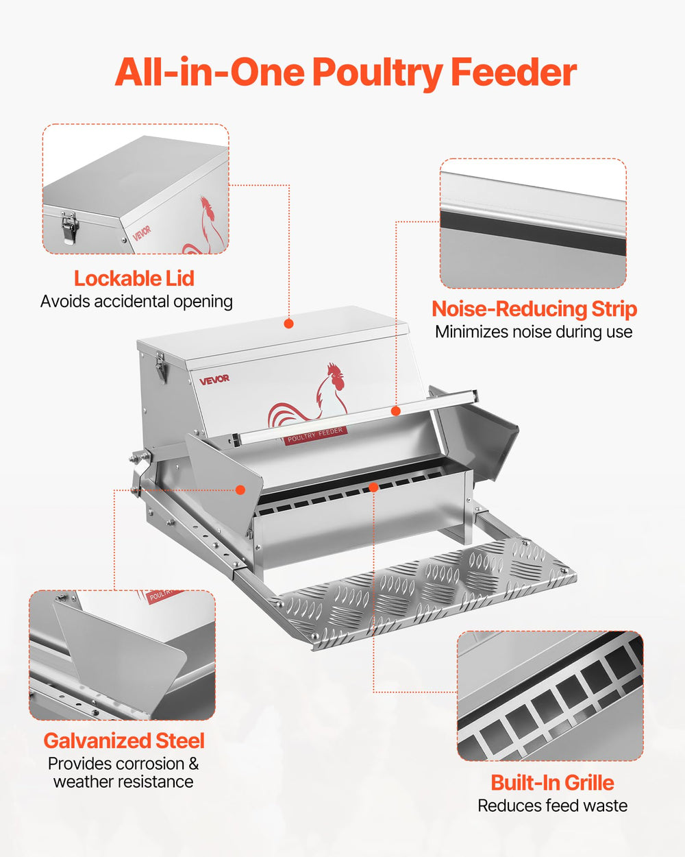 VEVOR side panels highlighting safer, spill-free feeding for flock