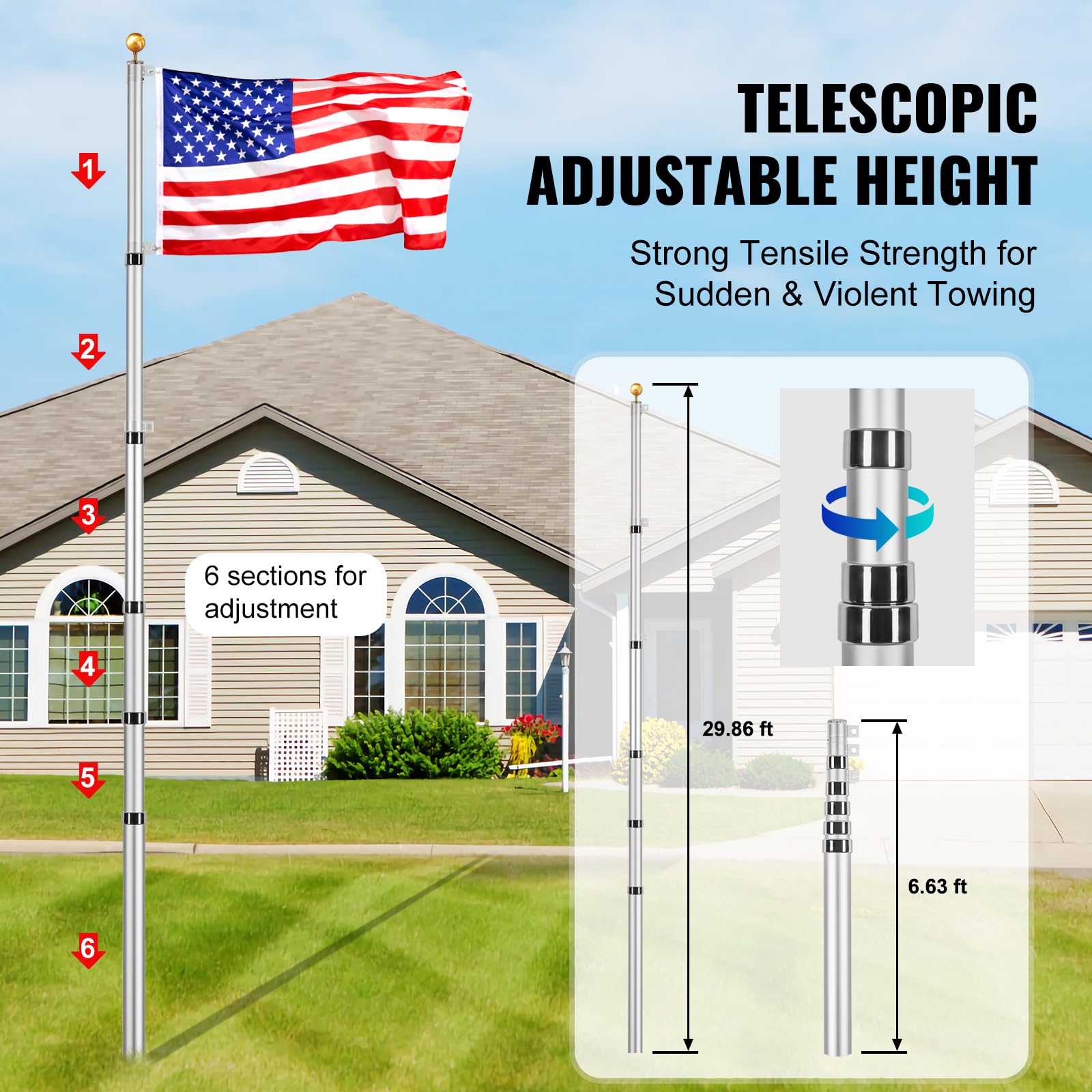 VEVOR 3x5 flag close-up shows durable stitching and vibrant colors