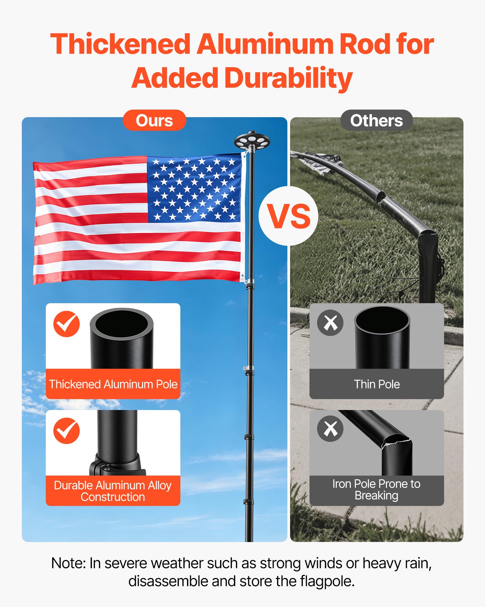 VEVOR top cap and flag hardware close-up showing durable connection