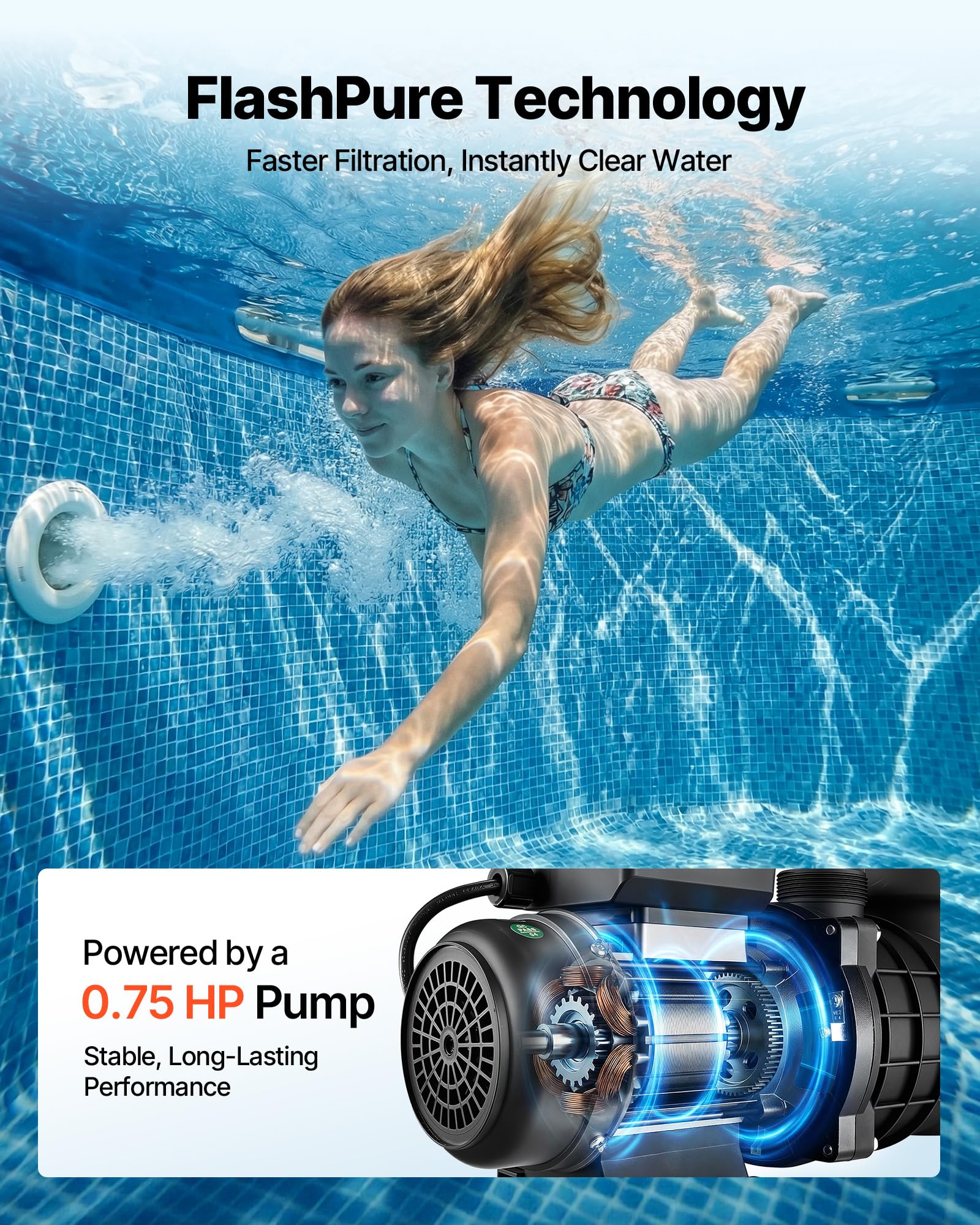 VEVOR hose connection detail shows secure fittings for leak prevention benefit