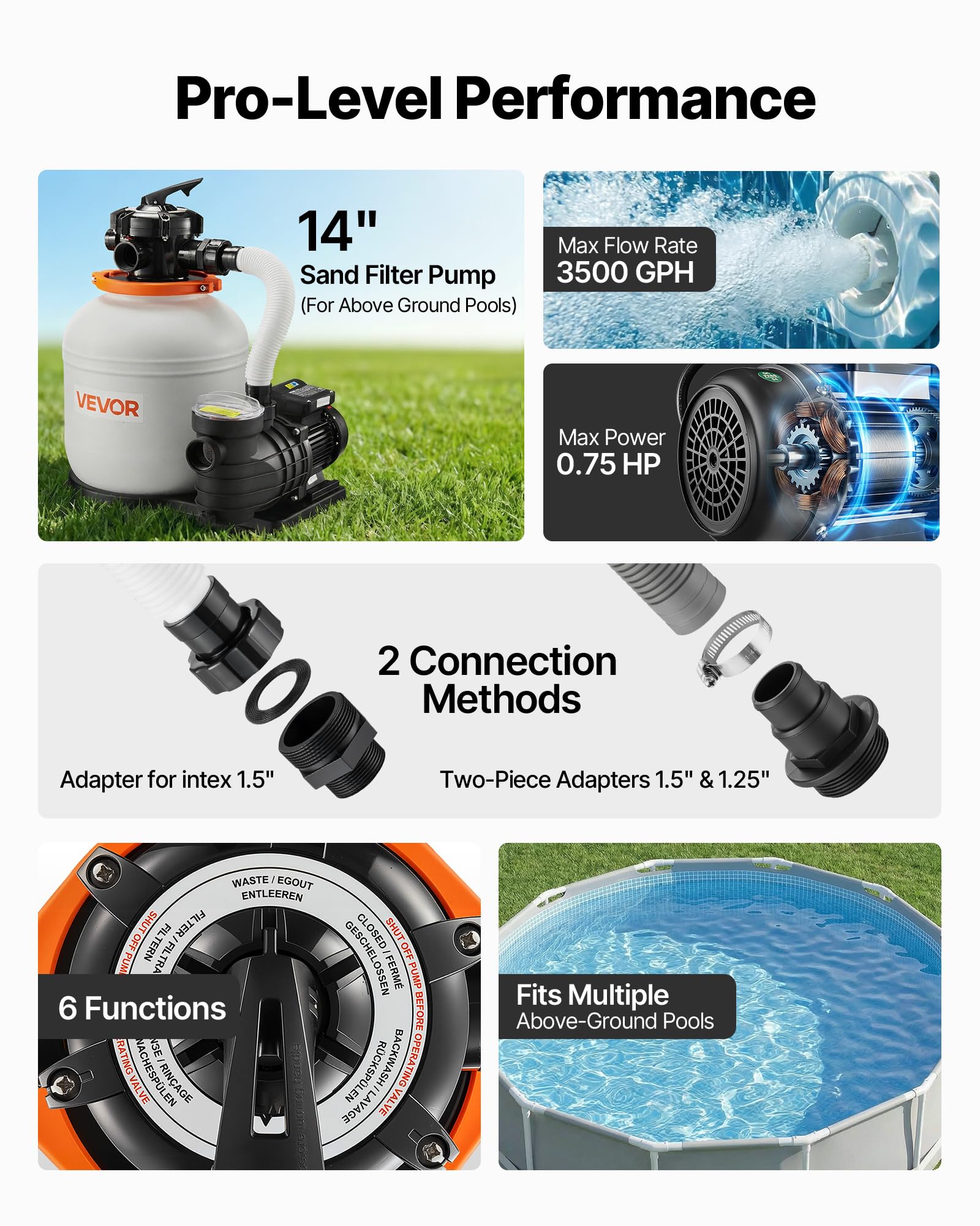 VEVOR scale comparison beside a pool shows compact footprint for space-saving benefit