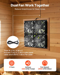 VEVOR close-up of four high-speed fans highlighting powerful airflow for faster air exchange