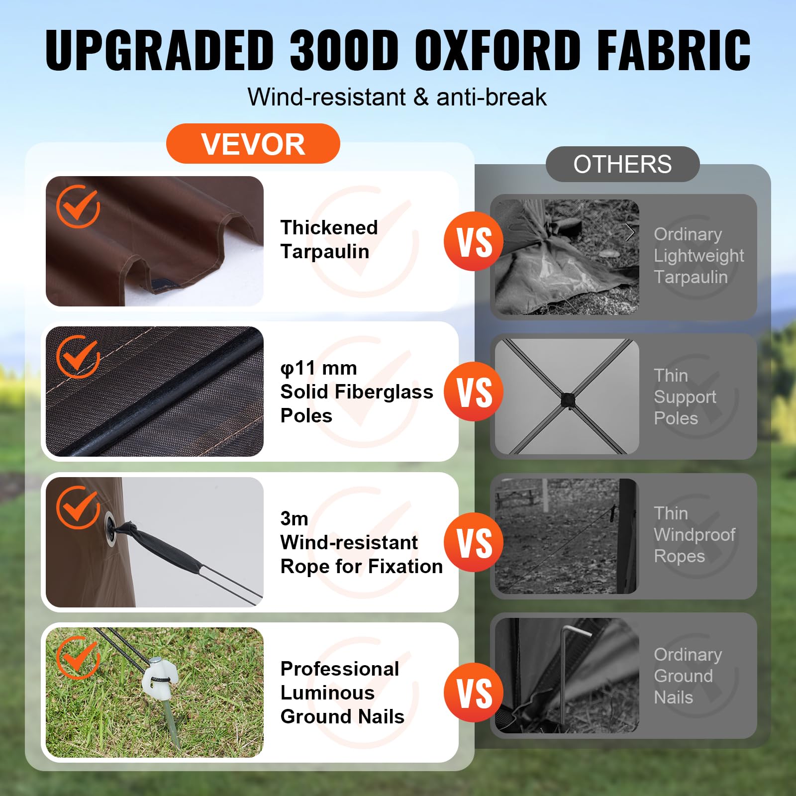 VEVOR fiberglass frame and pole connection showing sturdy support and easy setup benefit