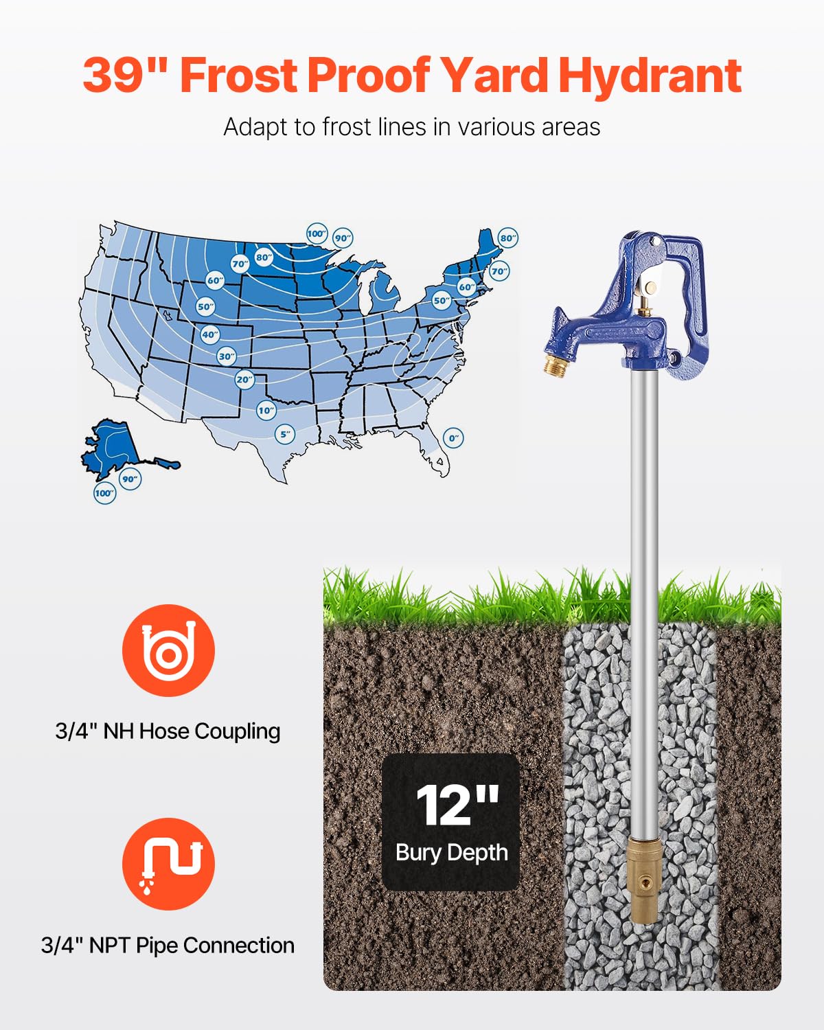 VEVOR galvanized steel pipe side profile highlighting rust resistance and burial strength