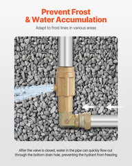 VEVOR galvanized riser pipe detail highlighting corrosion resistance for long service