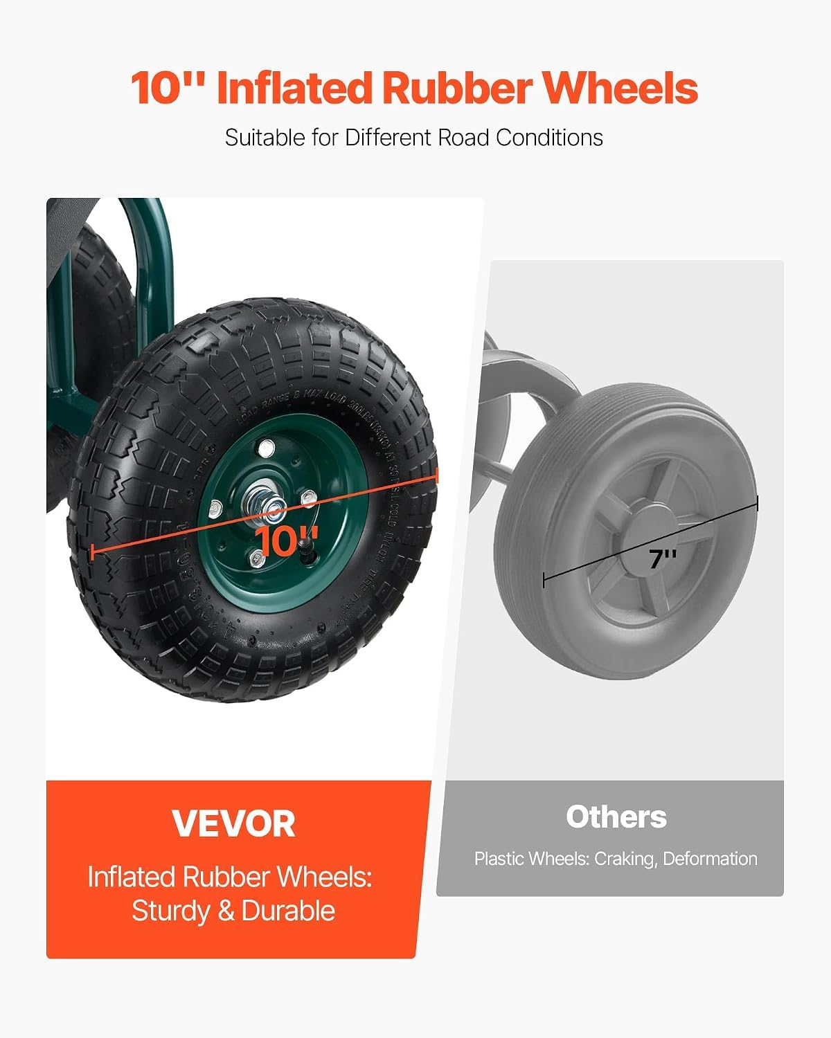 VEVOR 10-inch tire tread view showing traction on mud and grass