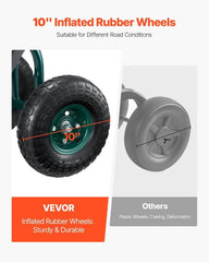 VEVOR 10-inch tire tread view showing traction on mud and grass