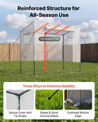 VEVOR greenhouse window tied open to improve airflow and reduce heat