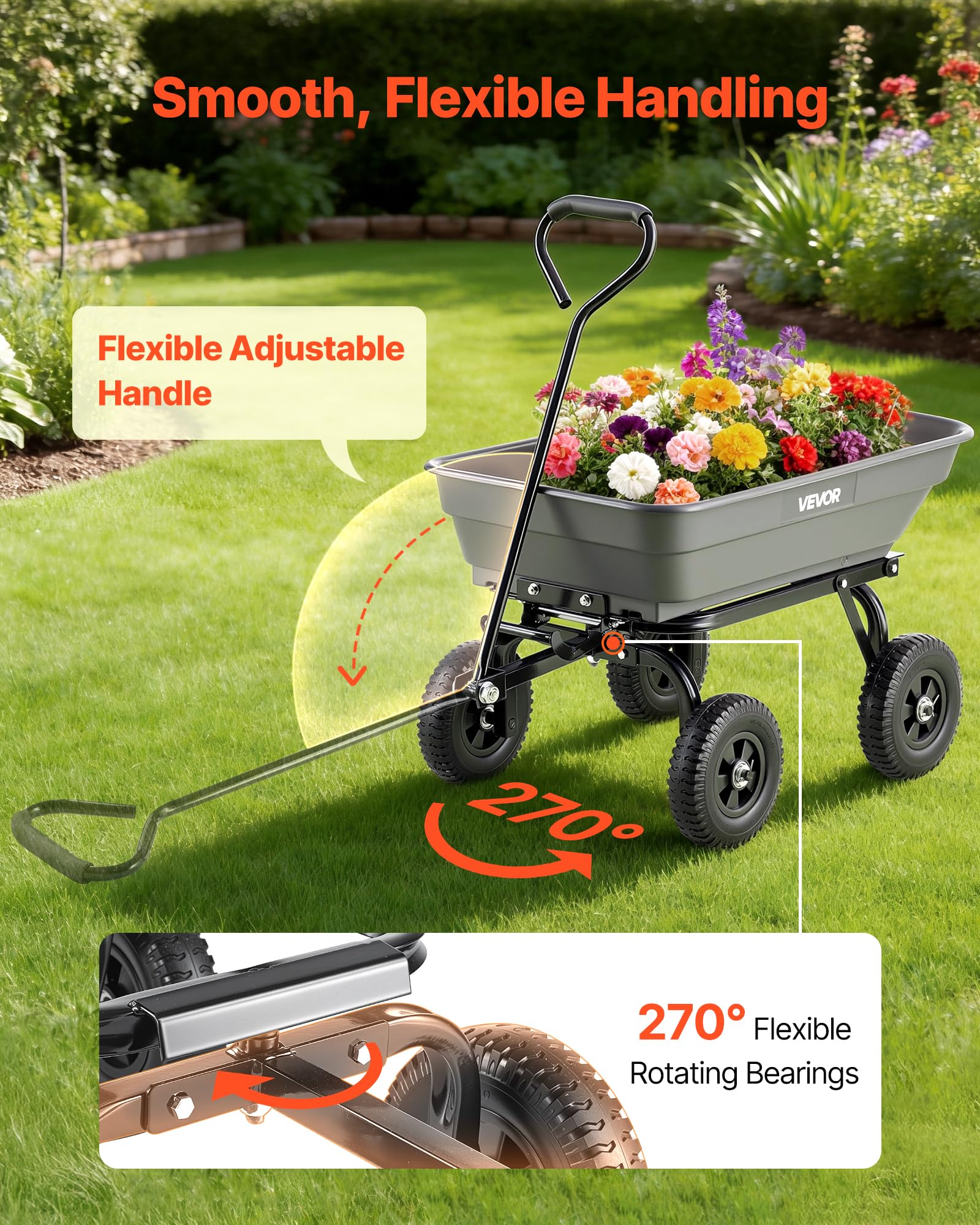 VEVOR handle rotation joint detail giving improved maneuverability control
