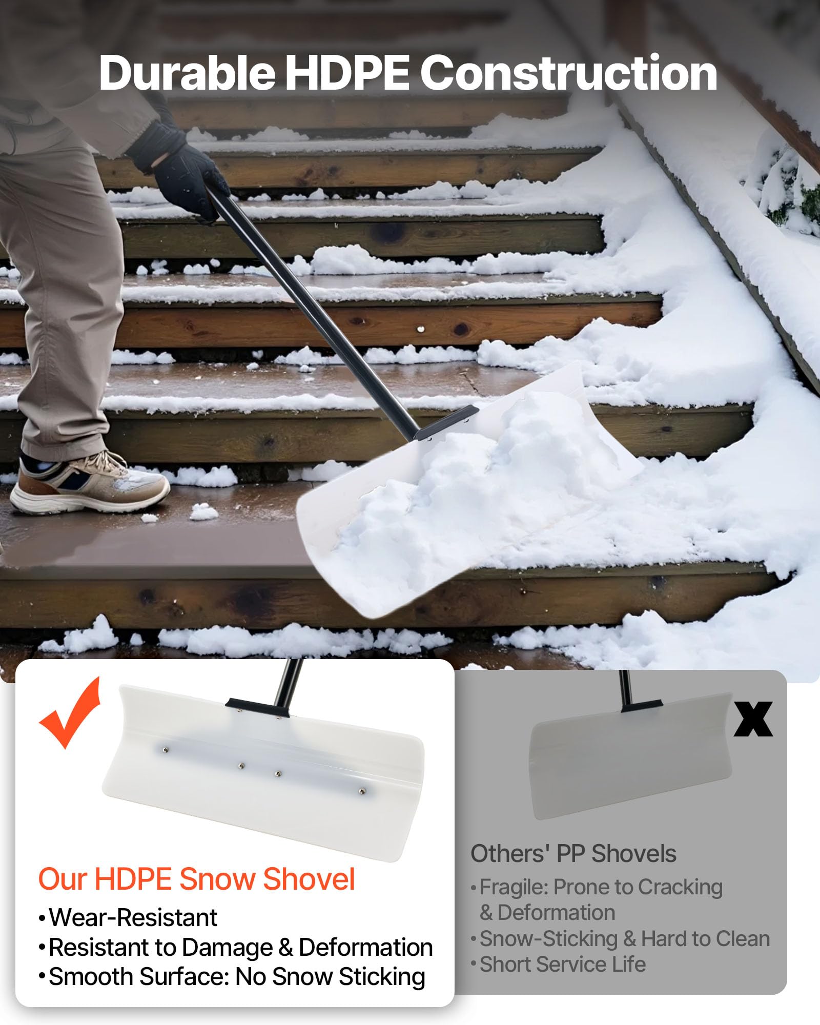 VEVOR textured anti-slip handle detail demonstrating improved grip and reduced wrist fatigue