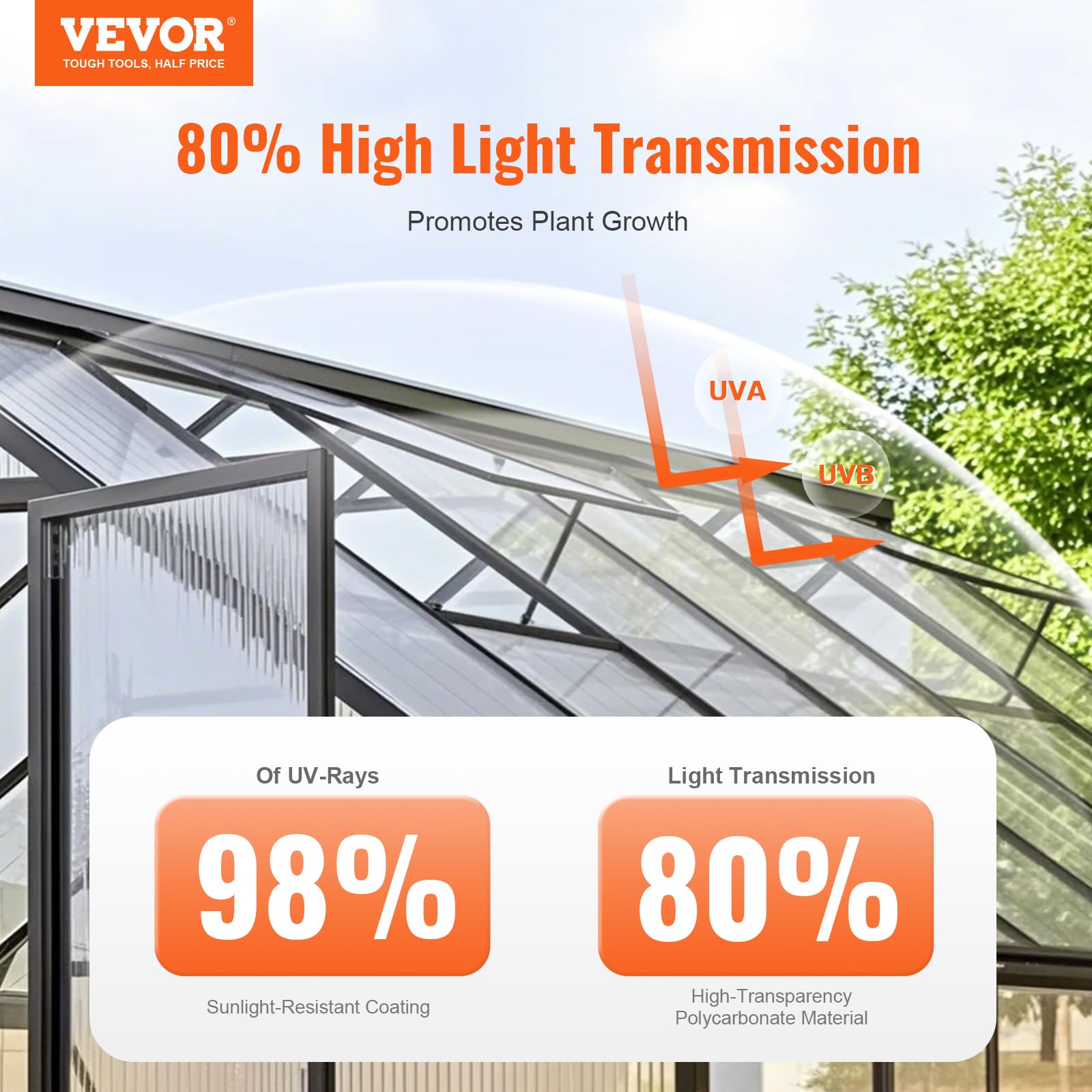 VEVOR close-up of honeycomb edge highlighting strength and insulation