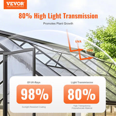VEVOR close-up of honeycomb edge highlighting strength and insulation