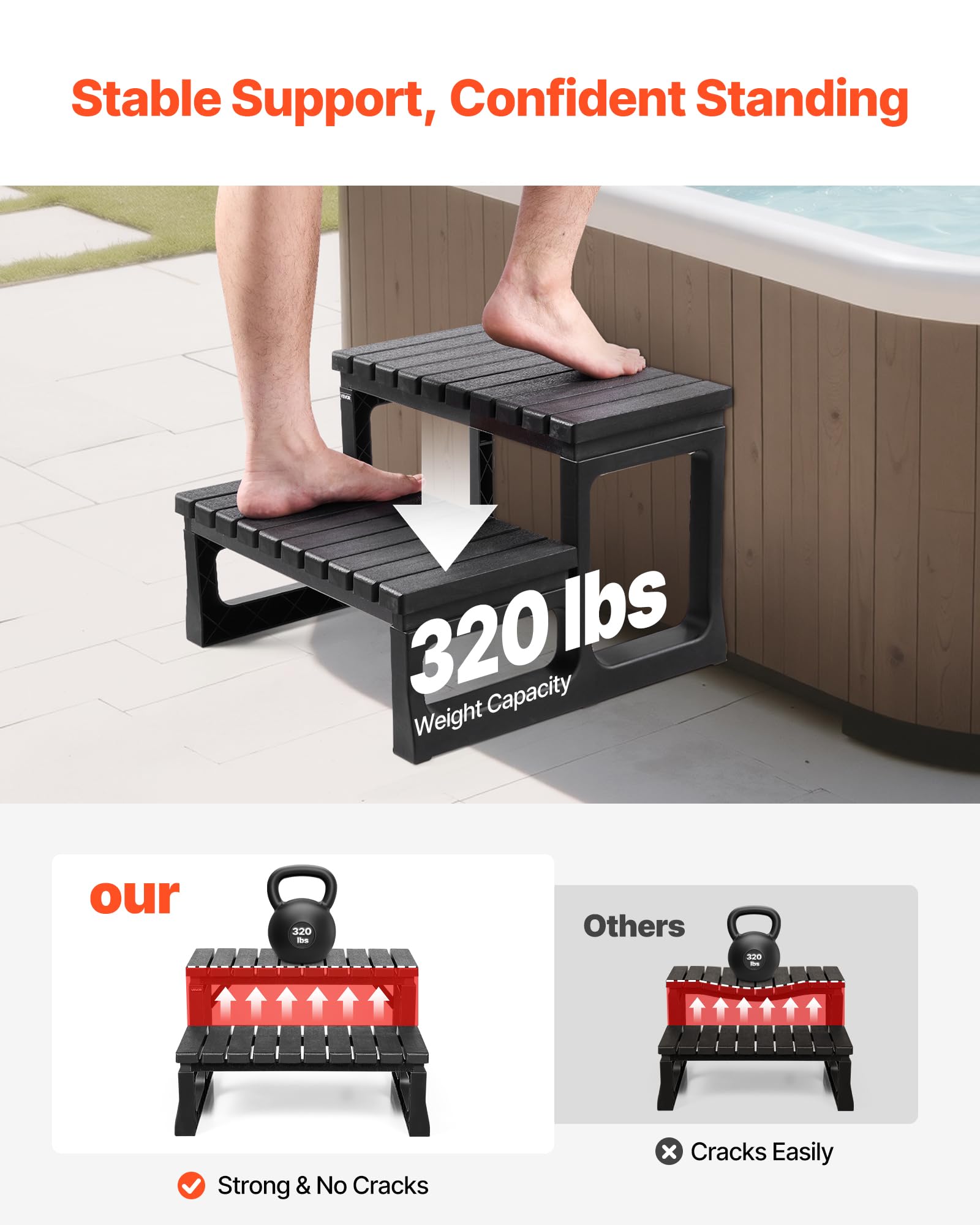 VEVOR close-up of top tread texture and quick-drain channels for secure barefoot grip