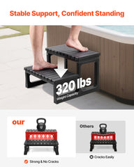 VEVOR close-up of top tread texture and quick-drain channels for secure barefoot grip