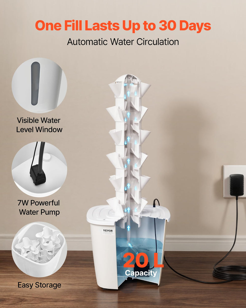 VEVOR clear 20L reservoir with pump installed, demonstrating low-maintenance water storage