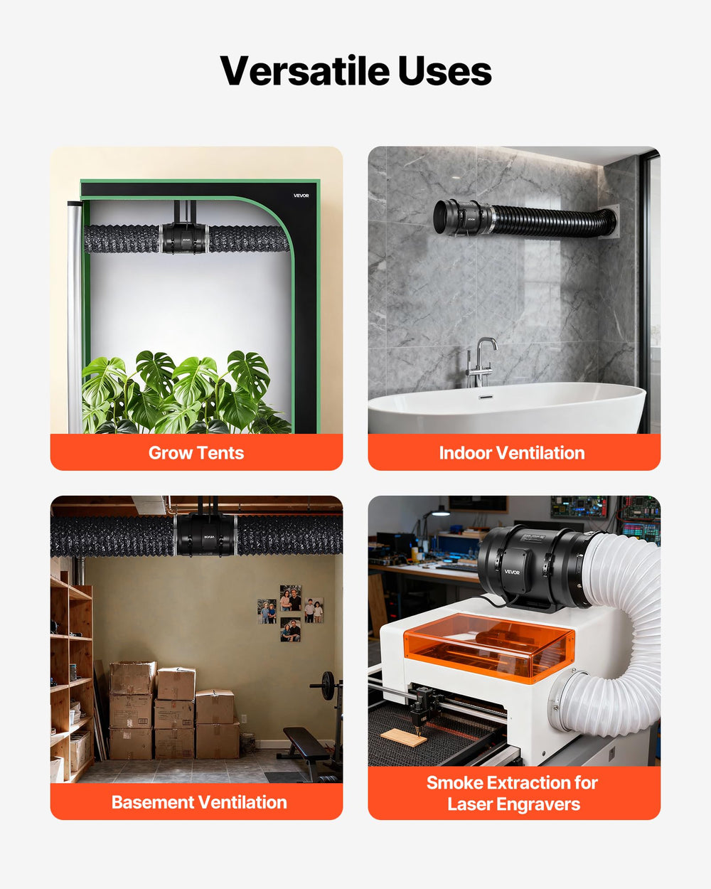 VEVOR inline fan inside grow tent demonstrating odor and heat control benefit