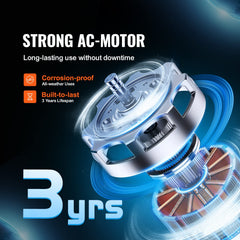 VEVOR motor side detail highlighting AC motor build for quiet operation