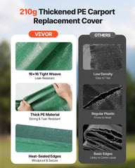 VEVOR canopy installed on a frame side profile illustrating fit and shelter
