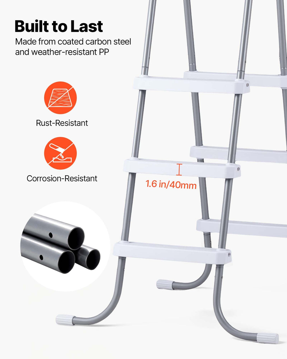 VEVOR side profile installed on a 42-inch pool wall demonstrating fit and angle