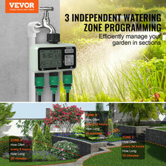 VEVOR LCD close-up display showing zone status and easy readability benefit