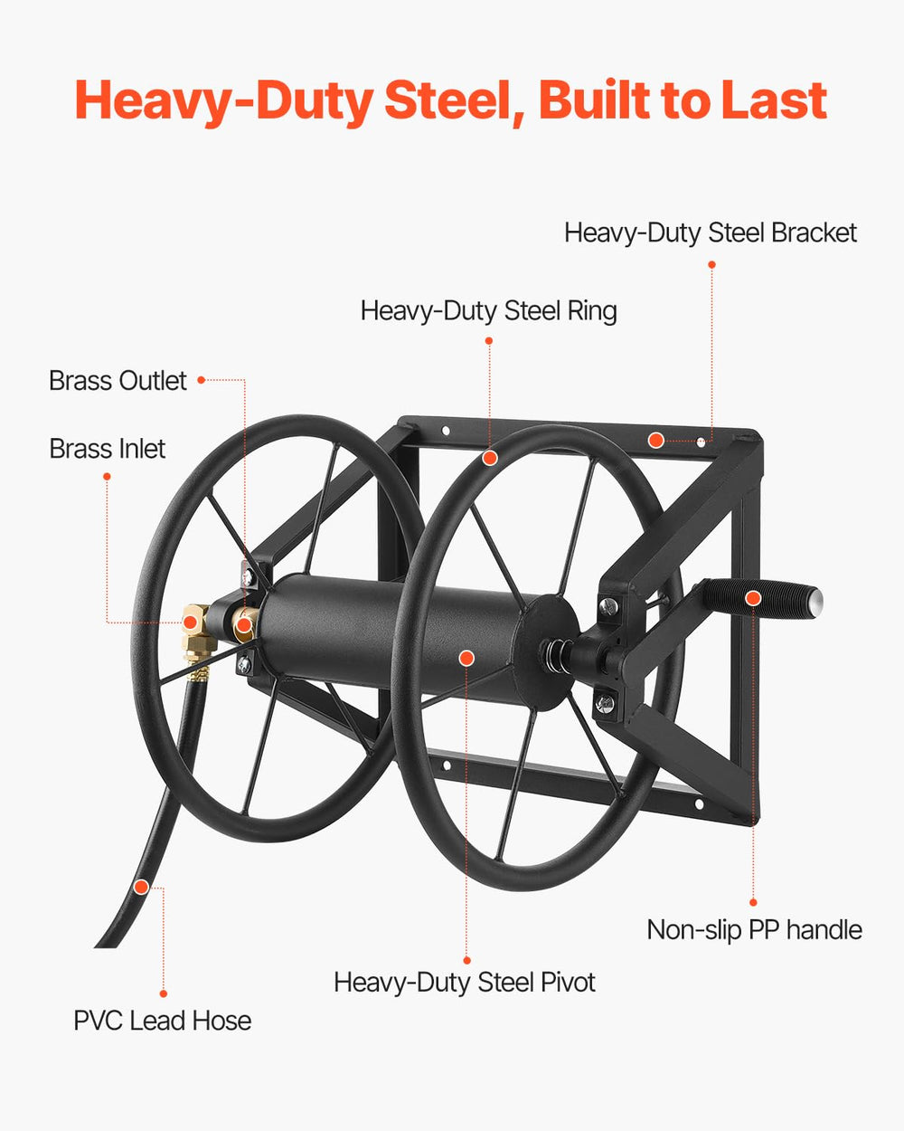 VEVOR leader hose connection detail illustrating quick, secure hookup benefit