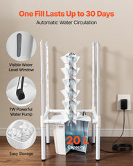 VEVOR LED grow light close-up illustrating full-spectrum growth support